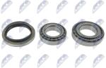 NTY Set rulment roata NTY KLP-NS-020 (KLP-NS-020)