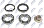 NTY Set rulment roata NTY KLP-MZ-001 (KLP-MZ-001)