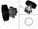 VALEO Pompă de apă, răcire motor VALEO 506716 (506716)