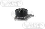 GRAF Pompă de apă, răcire motor GRAF PA1444 (PA1444)