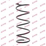 QWP Arc spiral QWP WCS421 (WCS421)