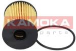 KAMOKA Filtru ulei KAMOKA F103401 (F103401)