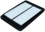 KAMOKA Filtru aer KAMOKA F257501 (F257501) - automobilus