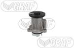 GRAF Pompă de apă, răcire motor GRAF PA1350 (PA1350)