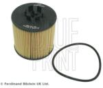 BLUE PRINT Filtru ulei BLUE PRINT ADV182104 (ADV182104) - automobilus