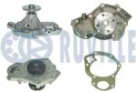 RUVILLE Pompă de apă, răcire motor RUVILLE 56641 (56641)