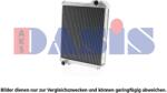 AKS DASIS Radiator, racire motor AKS DASIS 450096N (450096N) - automobilus