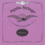 Aquila 96C New Nylgut Corzi de chitară (AQ C GL 96C)