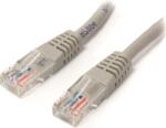 Spacer PATCH CORD UTP SPACER Cat5e 0.5m alb (5949046601497)