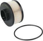 Herth+buss Jakoparts filtru combustibil HERTH+BUSS JAKOPARTS J1332118 (J1332118)