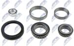 NTY Set rulment roata NTY KLT-CT-016 (KLT-CT-016)