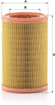 Mann-filter Levegőszűrő Mann Filter C 1480 (C1480)