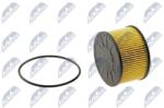 NTY Filtru ulei NTY FOF-RE-000 (FOF-RE-000)