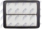 NTY Filtru aer NTY FAF-MZ-087 (FAF-MZ-087)