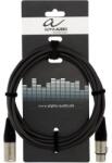 Alpha Audio 190050