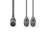 Nedis COTH15025GY15