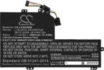 Cameron Sino Li-Polymer akku (11, 34V / 4500 mAh, Lenovo 5B10T26389 kompatibilis) (CS-LVS545NB)