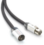 Eagle Cable DELUXE Audio XLR kábel, 0, 75 m (100850075)