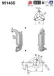 AS Catalizator AS 95148D (95148D)