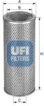 UFI Filtru ulei UFI 25.567. 00 (25.567.00) - automobilus
