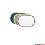 Godox Derítőlap 7in1 80x120 cm (arany, ezüst, fekete, fehér, féligáteresztő, kék, zöld) (D39879)