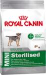 Royal Canin Ccn Mini Sterilised száraz Eledel felnőtt kutyák számára 8kg
