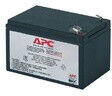 APC RBC4 - pepita