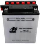 Midac 14Ah 190A left+