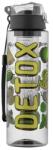 Qlux IDEAS BSF-00876