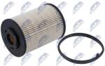 NTY filtru combustibil NTY FFF-FR-052 (FFF-FR-052)