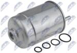 NTY filtru combustibil NTY FFF-RE-026 (FFF-RE-026)