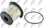 NTY filtru combustibil NTY FFF-FR-049 (FFF-FR-049)