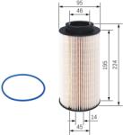 Bosch filtru combustibil BOSCH F 026 402 745 (F 026 402 745)