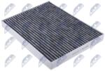 NTY Filtru, aer habitaclu NTY FCF-BM-028C (FCF-BM-028C)