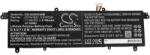 Cameron Sino Li-Polymer akku (11, 55V / 4150 mAh, Asus 0B200-03210100 kompatibilis) (CS-AUS433NB)