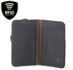 LIFEVENTURE hitelkártya pénztárca