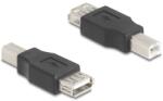 Delock Adaptor USB 2.0 B-type USB male la A-type USB female