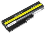 Green Cell Battery for Lenovo IBM ThinkPad T60 T60p T61 R60 R60e R60i R61 R61i T61p R500 SL500 W500 (GR-LE01) - laptopaid