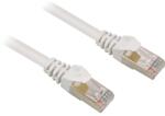 Sharkoon Patch Cord Sharkoon, S/FTP, Cat. 6, 15 m, White (4044951020409)