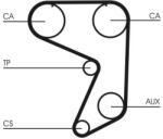 Continental Ctam Ozubený remeň CONTINENTAL CTAM CT649 (CT649)