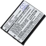 Powery Helyettesítő akku Bosch típus S6EA