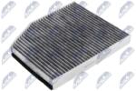NTY Filtru, aer habitaclu NTY FCF-FR-024C (FCF-FR-024C)