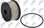 NTY filtru combustibil NTY FFF-CT-007 (FFF-CT-007)