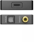 SMSL PO100 2024 USB digital audio interfață Negru (SMSL-PO1002024-BLACK)
