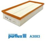 PURFLUX Filtru aer PURFLUX A3083 (A3083) - fixbox