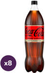 Coca-Cola koffeinmentes energiamentes szénsavas üdítőital édesítőszerekkel (8x1, 75 liter)