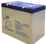Ritar EV12-58 12V 58Ah elektromos járműmeghajtó akkumulátor (EV12-58)