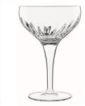 LuigiBormioli Luigi Bormioli MIXOLOGY COCKTAIL talpas kehely 22, 5cl (6 db) (198891)