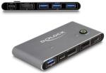 Delock DisplayPort KVM 8K 30 Hz kapcsoló USB 5 Gbps (18646)