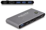Delock HDMI KVM 8K 60 Hz kapcsoló USB 5 Gbps (18647)